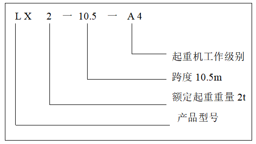 LX型单梁悬挂起重机